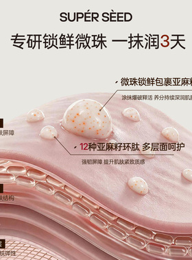 超级种子亚麻籽肽微珠身体乳霜