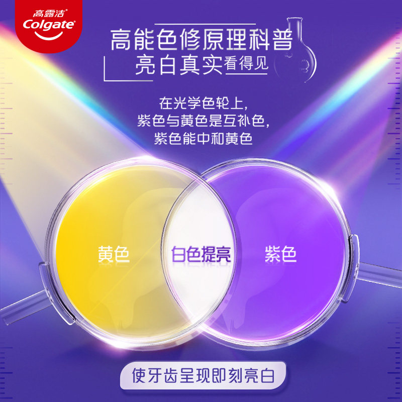 【赠品勿拍】高露洁紫光色修美白牙膏90g清新去烟渍去黄去口臭,淘宝优惠券,粉丝福利购,淘宝优惠卷