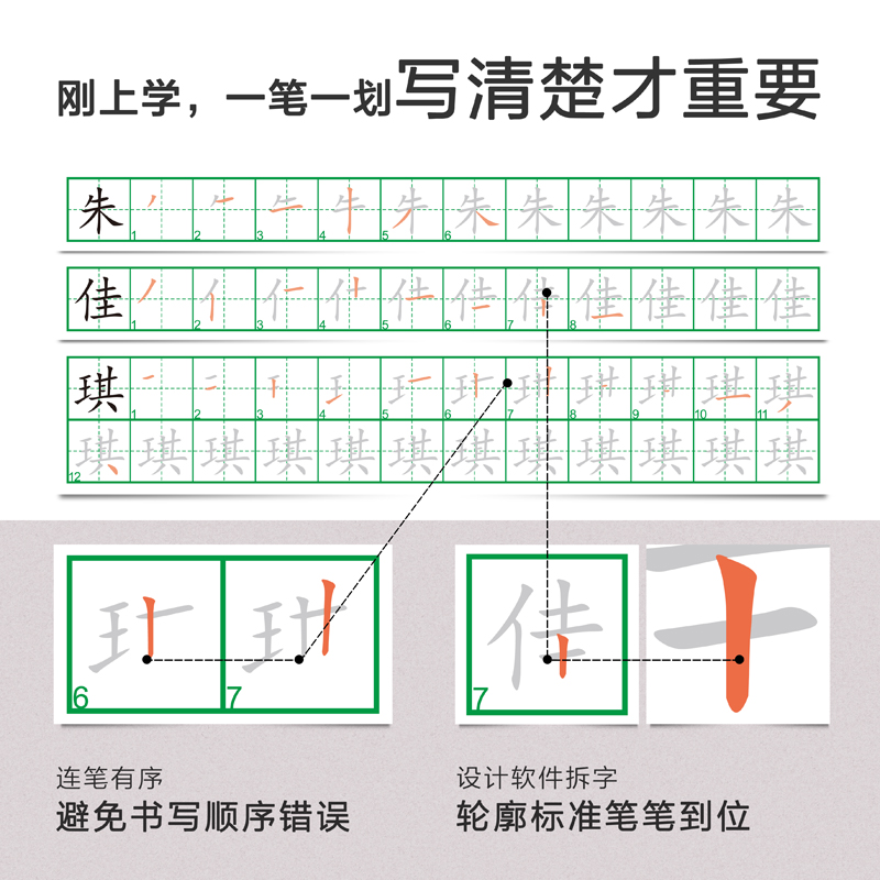 姓名练字帖定制幼儿园描红本儿童名字笔画笔顺学前班楷书初学练习 - 图1