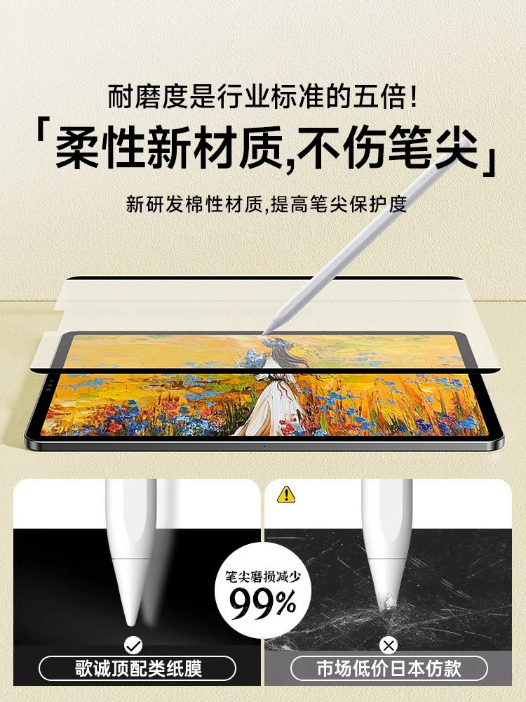 ipad类纸膜ipadair5钢化膜ipadpro9平板3air4磁吸式8可拆卸ipadmini6写字7pro书写膜11寸2022ar2020全屏覆盖 - 图2