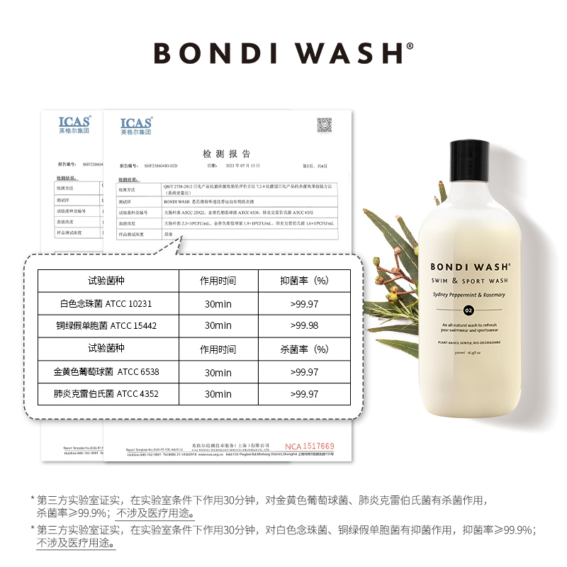 运动衣物洗衣液BONDI WASH薄荷迷迭香除菌抑汗味运动健身除臭清洁-图2