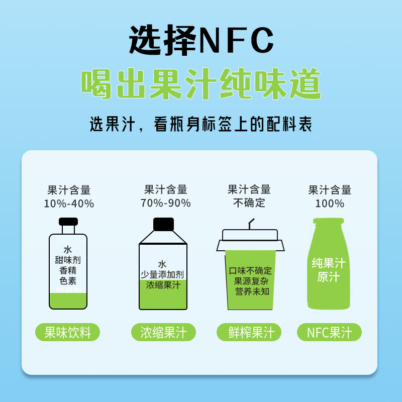 桑裕纯桑葚汁NFC桑果汁饮料 非浓缩桑椹果汁无添加生榨果蔬汁瓶装 - 图0