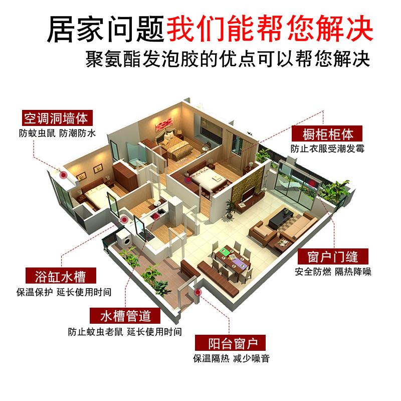 冰箱填充剂硬化黑白料发泡剂保温隔热材料膨胀聚氨酯阻燃ab组合料 - 图2