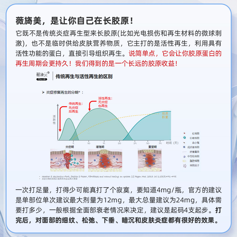 拼健康 薇旖美胶原蛋白注射淡化皱纹紧致肌肤面部滋养 改善眼周 - 图0