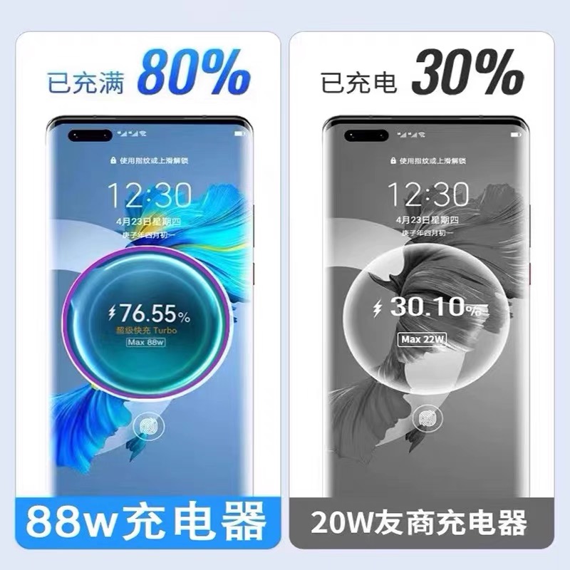 适用华为Mate60Pro充电器头88W超级快充mate60RS非凡大师Pro+快充插头Turbo闪充mate60手机充电头66W快充套装 - 图3