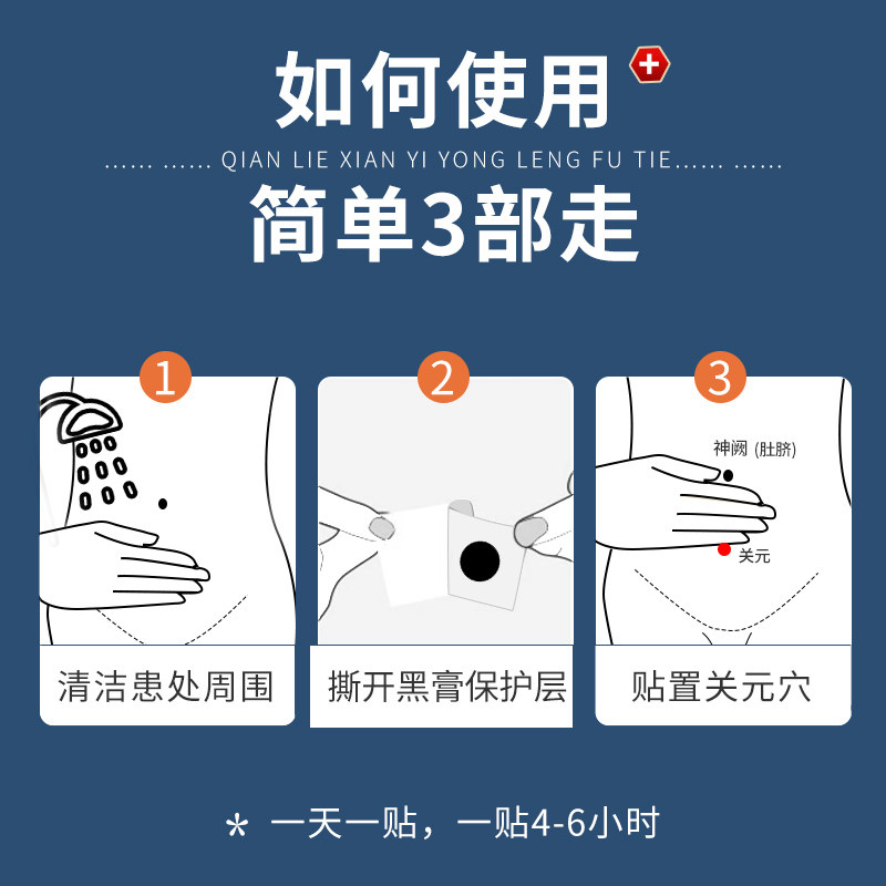 白云山前列腺专用贴尿频膏药贴 灿康保健用品保健理疗