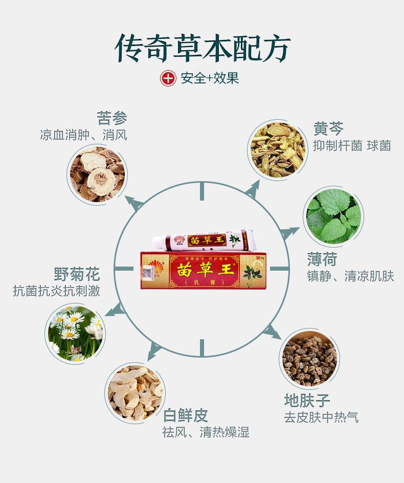 凤凰翎苗草王乳膏草本皮痒净正品膏 灿康保健用品皮肤消毒护理（消）