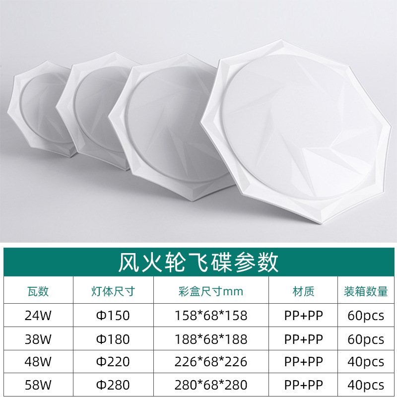 2023新款可拆卸风火轮飞碟灯泡 e27螺口家用轻奢高档led节能灯泡 - 图2