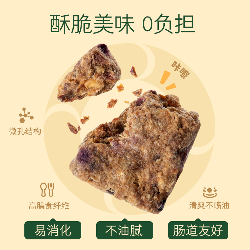 【U先试用】Meatyway爵宴风干犬粮50g*2包-图2