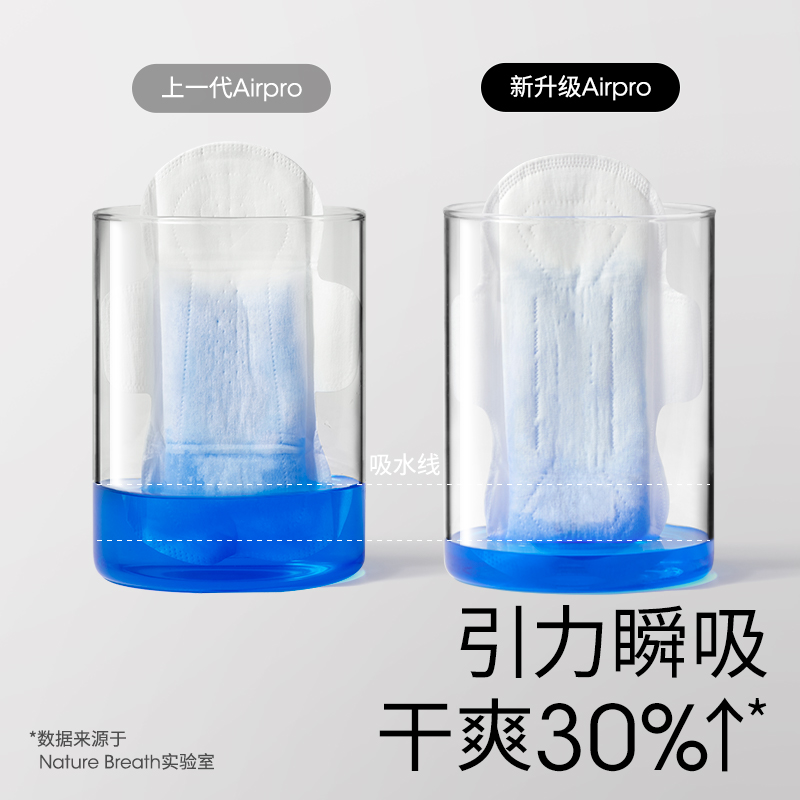 小N卫生巾AirPro系列超柔极薄日用姨妈巾女经期240mm4包babycare - 图1