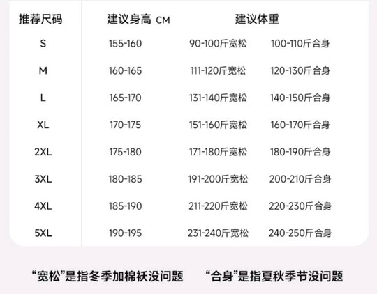 25款美团雨衣头盔新款面料升级防暴雨纯PVC套装雨衣无缝拼接透气