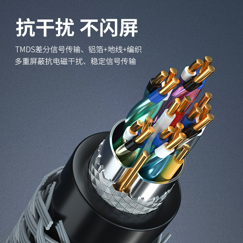 分创者hdmi光纤2.0高清数据线4k电脑电视笔记本台式主机连接显示器屏投影仪1/3/5/10/30米60hz信号加长视频线