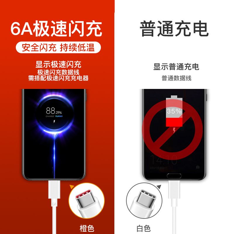 适用红米Note8专用数据线小米RedmiNote8Pro手机快充neto8八充电线5a闪充18W充电器线typec加长tpc冲原装原厂 - 图2