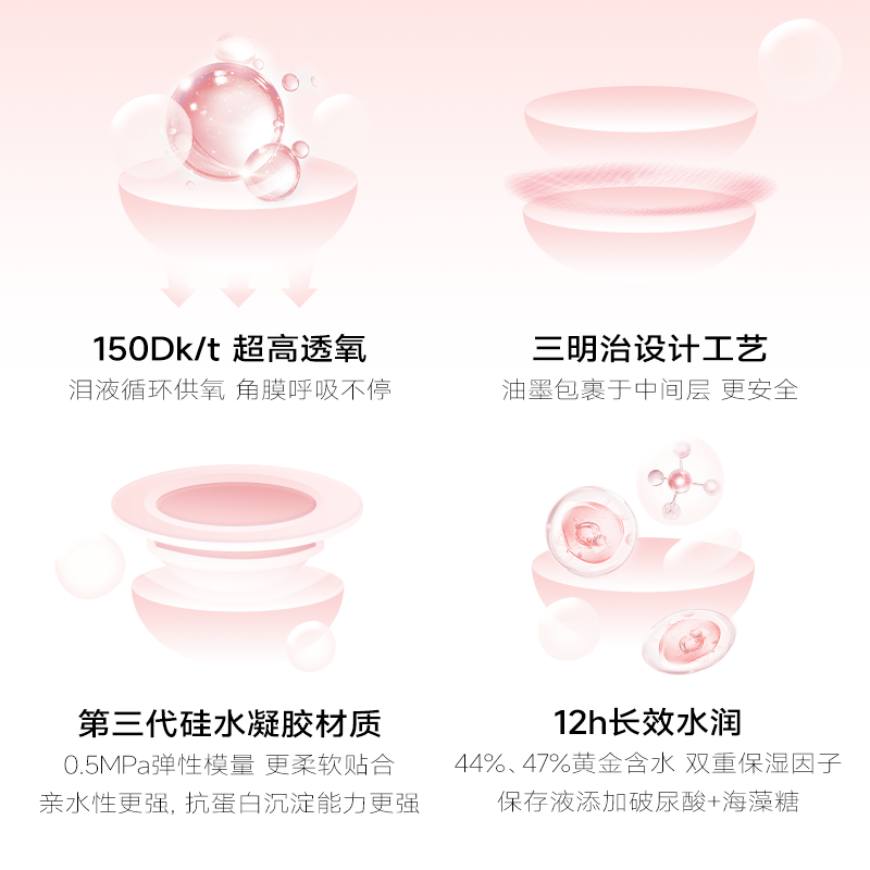 aisei爱谢硅水凝胶美瞳日抛隐形眼镜10片LALISH呼吸系列