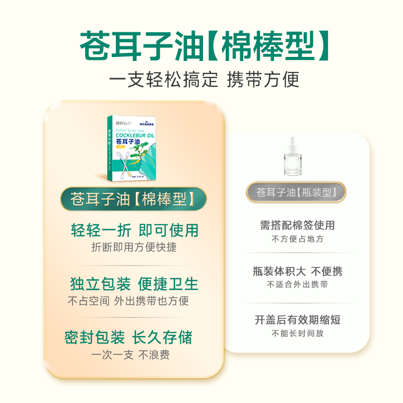 海氏海诺苍耳子鼻炎油棉棒型儿童成人草本鼻堵通气鼻便携精油棉签