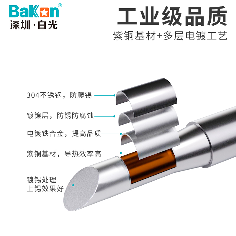 Bakon白光900系列无铅烙铁头936焊台937烙铁刀头尖头马蹄咀焊咀 - 图0