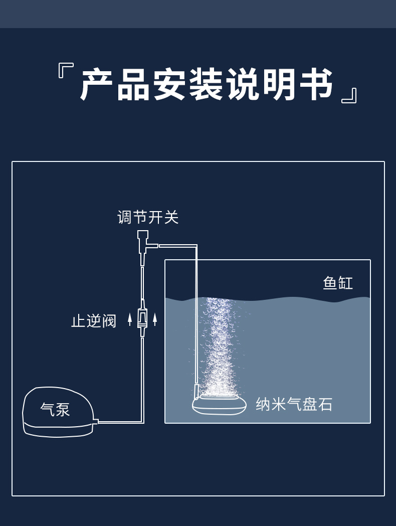 鱼缸氧气泵纳米气盘爆氧雾化增氧泵超静音气泡石空气细化器养鱼 - 图3