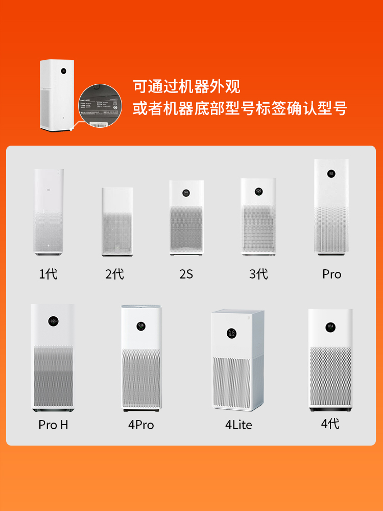 适配小米空气净化器2S 1 2 3代Pro滤芯米家除甲醛抗菌4lite过滤网