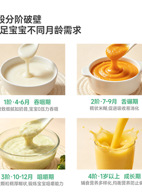 plodon微压宝宝米糊辅食机