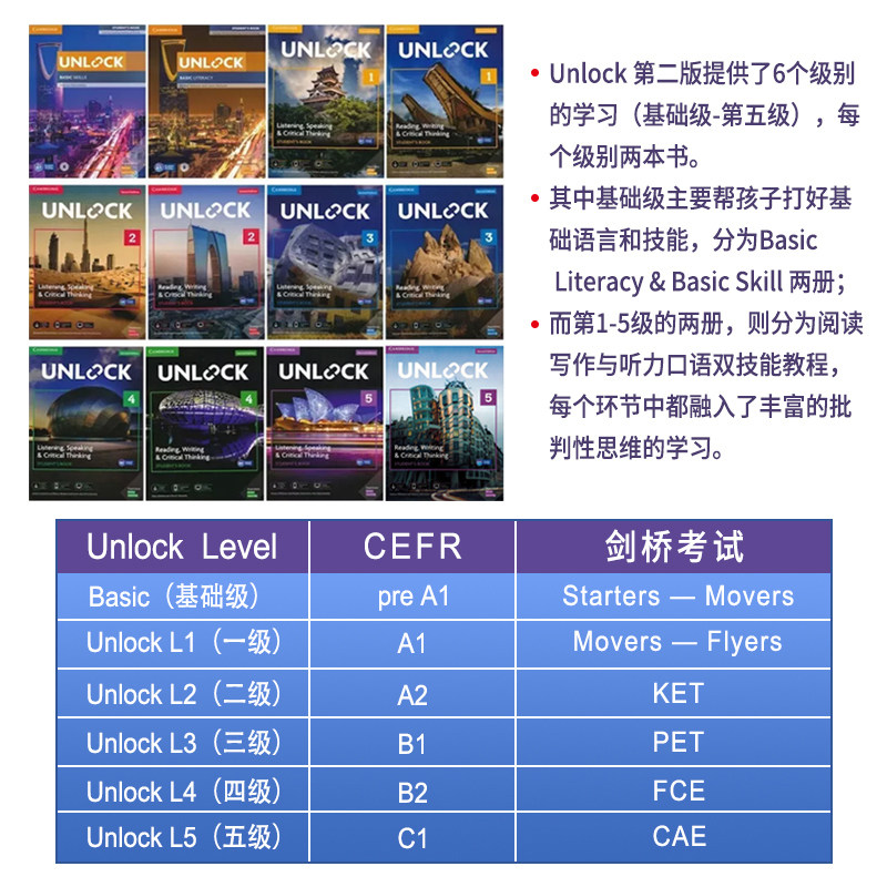 正版剑桥英语教材 Unlock 12345级听说 读写 入门 Listening Speaking Reading and Writing初中学英语批判思维第二版