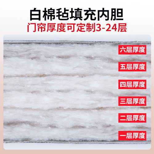 棉门帘冬季保暖防风店铺商用挡风隔音加厚防寒保温家用空调隔断帘 - 图2