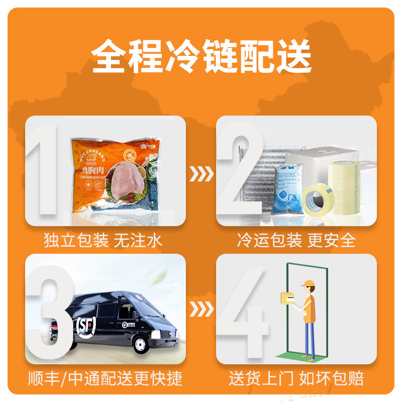 牧村皇冷冻鸡胸肉新鲜健身鸡脯肉 牧村皇鸡胸