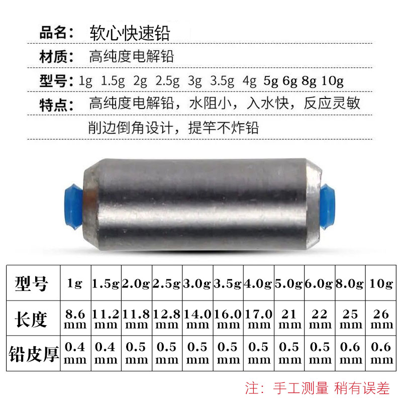 钓鱼快速铅坠散装铅皮座软芯不伤线可调台钓大物加厚铅卷渔具配件-图1