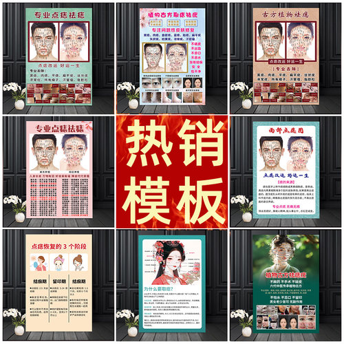 面部点痣宣传图痣相图祛斑祛痣男女面痣图取痣祛痣广告图片图解hb - 图0