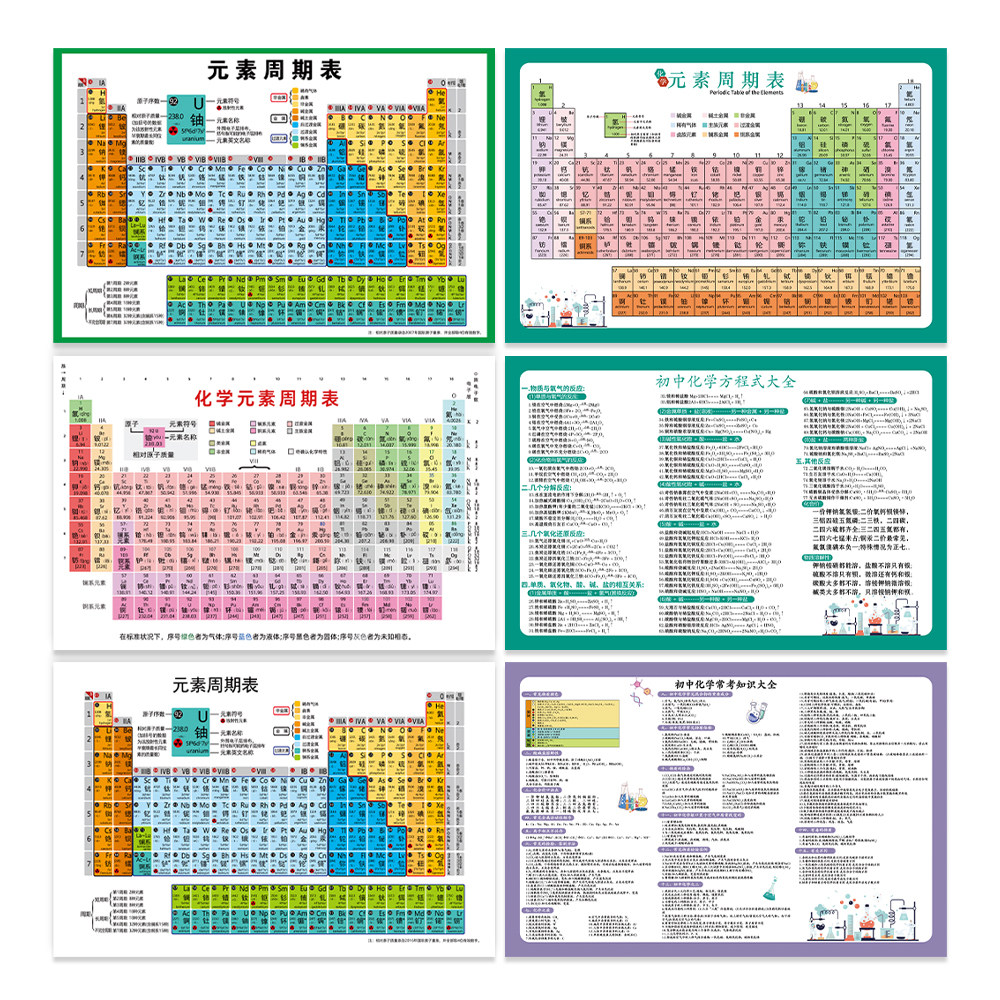 化学元素周期表顺口溜挂图口诀墙贴挂画实物初中方程式知识大全hb,淘宝优惠券,粉丝福利购,淘宝优惠卷