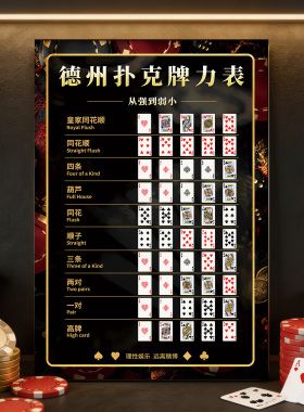 德扑挂画酒吧馆棋牌室德州扑克墙面装饰画海报俱乐部桌游氛围布置