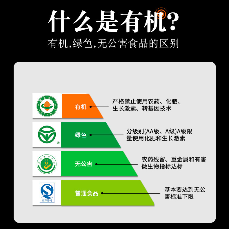 腰站子新疆奇台有机面粉中强筋小麦粉面食烘焙吐司欧包通用家用粉 - 图1