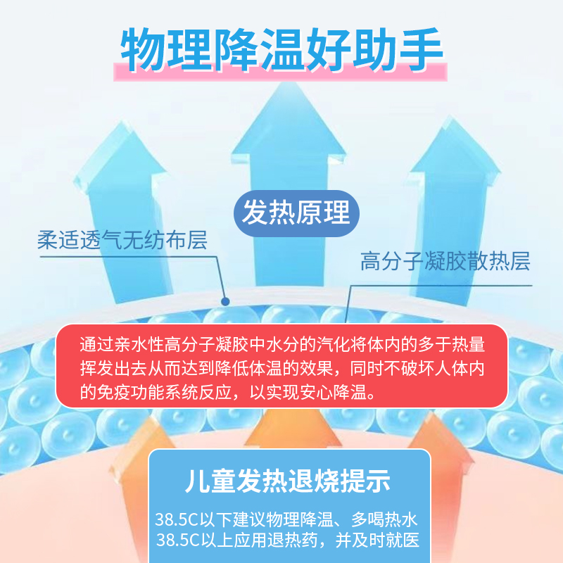 医用退热贴儿童成人物理降温退热贴婴幼儿退烧贴发热冷敷家用正品 - 图1