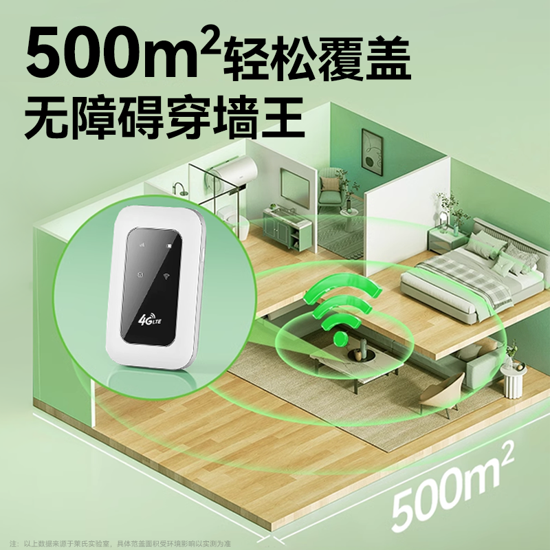 2025新款随身wifi移动无线wifi-6网络免插卡4G全国通用纯流量网卡免插卡便携式路由器上网卡家用车载官方正品
