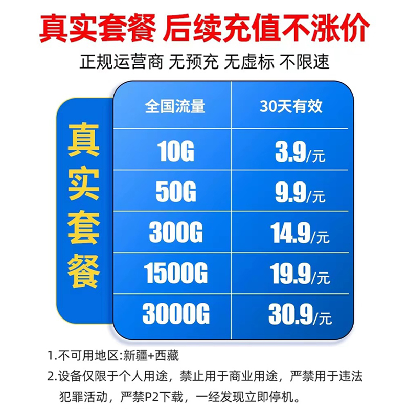 随身wifi6移动无线网络全国通用纯流量一万毫安充电宝二合一三网通免插卡车载路由器上网宝笔记本热点神器 - 图3