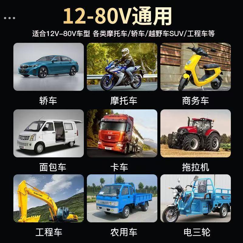 电动车拖拉机大灯强光超亮四轮车灯车灯led强光超亮远近光12V-80V - 图0