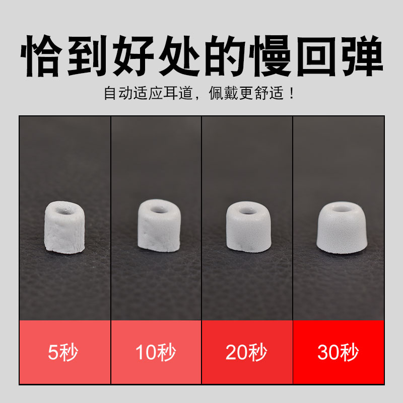 适用于耳机耳塞记忆海绵耳塞套入耳式耳机套惰性慢回弹耳帽C套铁三角索尼森海塞尔beats魔声蓝牙小米通用降噪