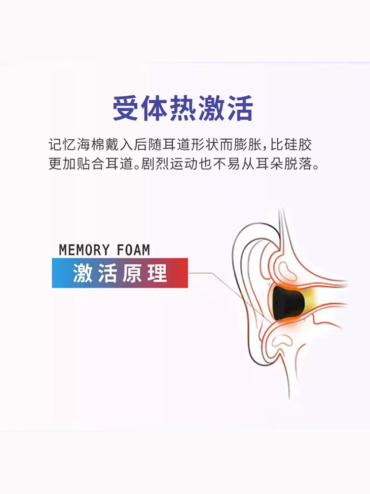 适用JBL TUNE BEAM琉璃荚耳塞真无线蓝牙耳机套jbl海绵套耳冒胶套 - 图2