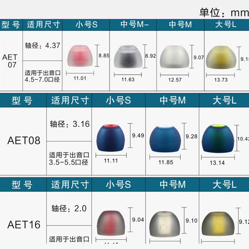 正品日本Acoustune aet07耳机硅胶套aet08入耳式aet16耳塞套耳帽 - 图0