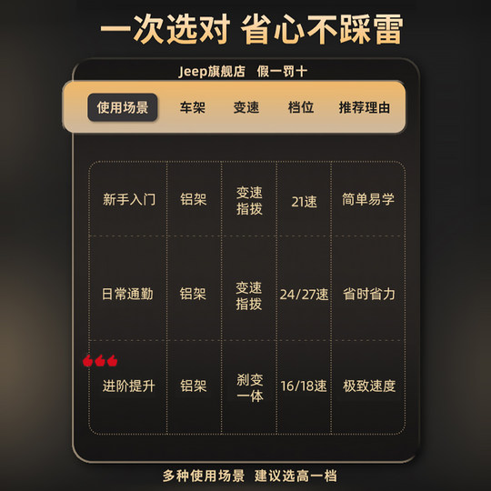 Jeep women's road bike road bike