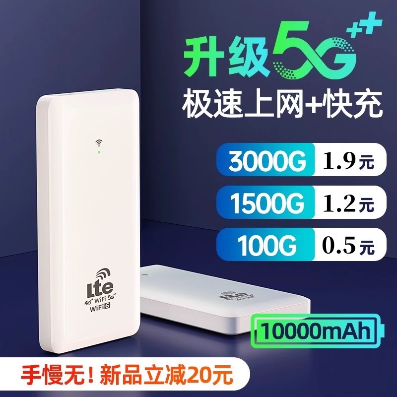 5G随身wifi充电宝二合一无线wifi移动wifi6不限速路由器三网切换通用流量电脑路由器上网卡高速便携上网cp06-图0