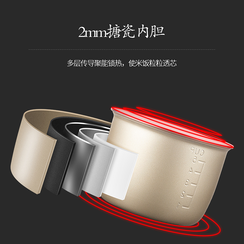 日本sdrnka低糖1.2 l升家用电饭锅 sdrnka电饭煲