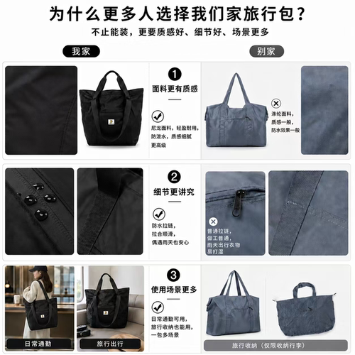 大容量短途出差旅行手提包新款防水轻便包出行可折叠可套拉杆箱 - 图2