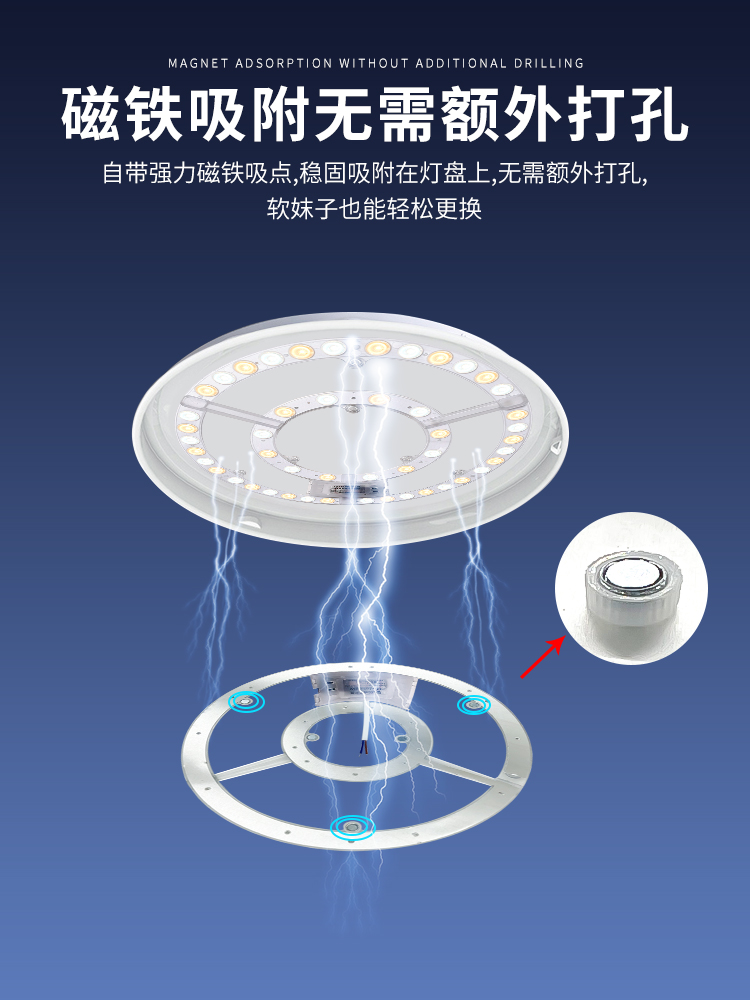 吸顶灯LED灯芯 圆形替换灯盘灯板灯带led灯条光源家用超亮节能灯 - 图3