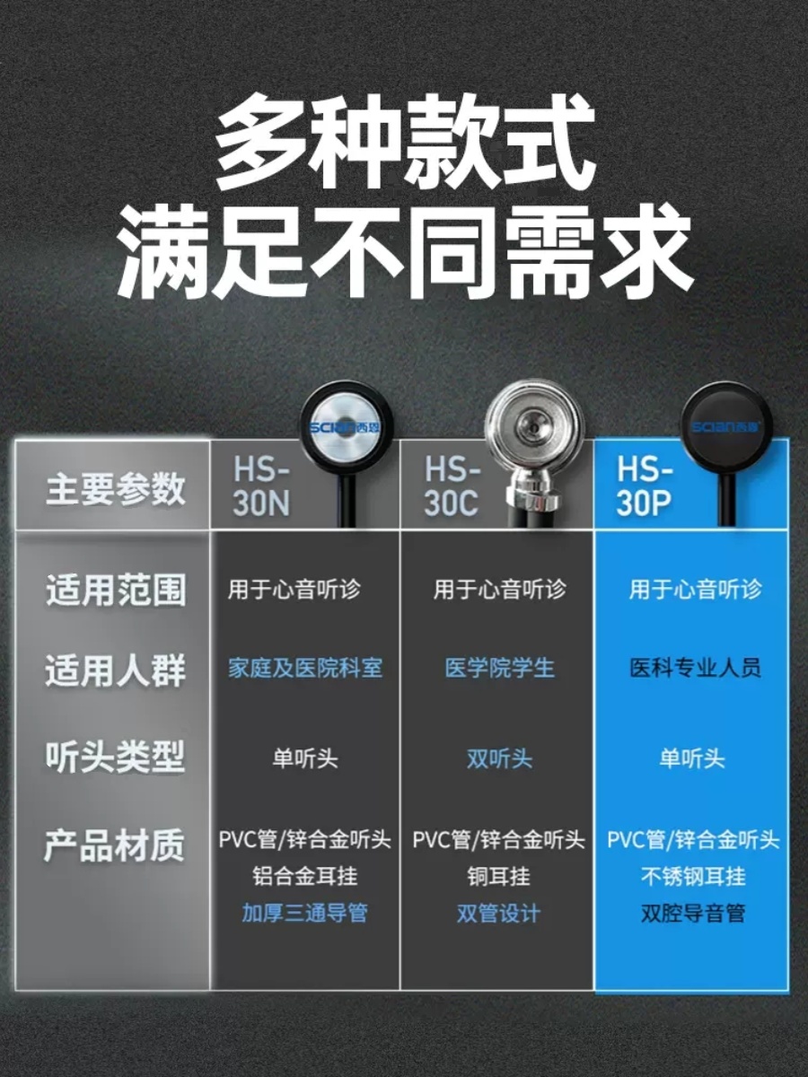 西恩听诊器30P医生专用医用专业医学生呼吸道胎心儿科孕妇心内科 - 图3