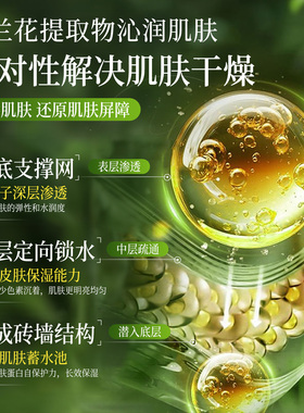 艾儿洗发水沐浴露套装去屑止痒