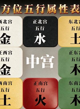 黄铜补角牌乾卦房屋缺角五行卦牌