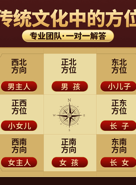 房屋缺角补角挂牌桃木质缺角卦牌