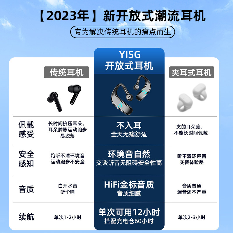  YISG鹰尚蓝牙耳机