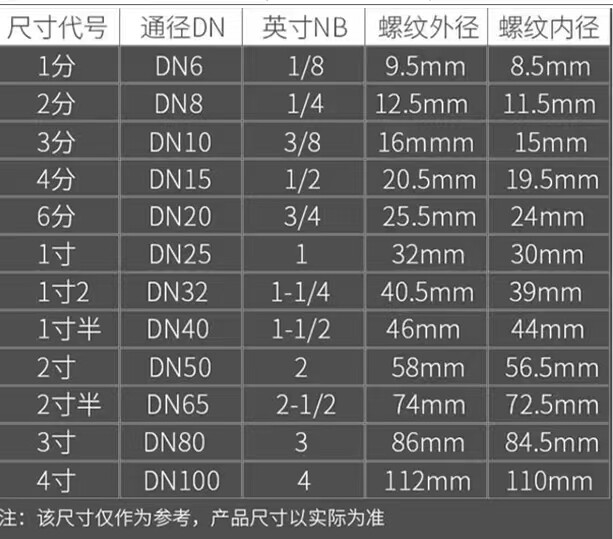 Wuyuan stainless steel variable diameter inner and outer wire medium and large tee