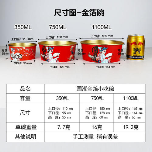 一次性金箔纸碗加厚国潮古风网红小吃碗防油防漏家用圆形外卖饭盒 - 图0